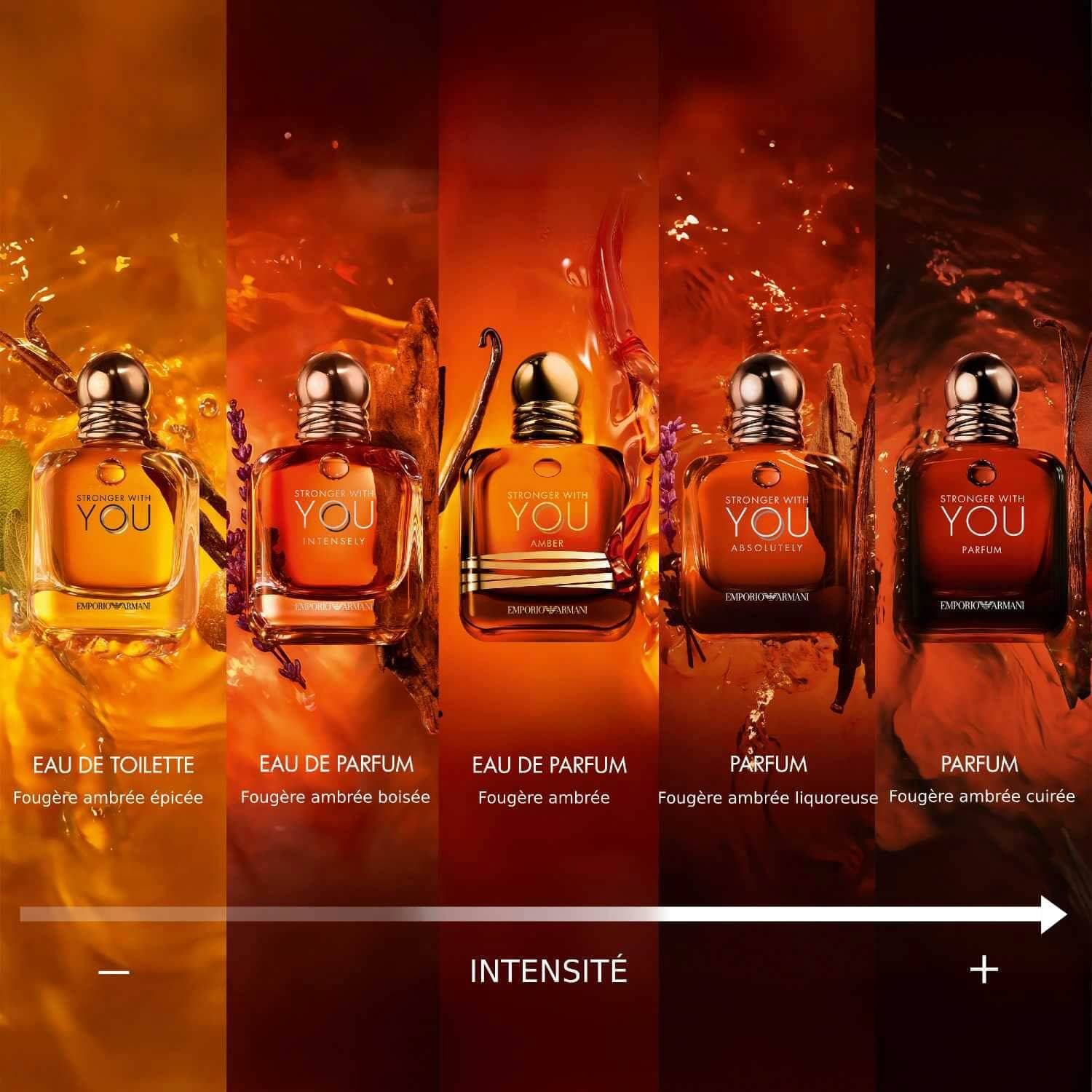 ARMANI STRONGER WITH YOU AMBER PRIX MAROC