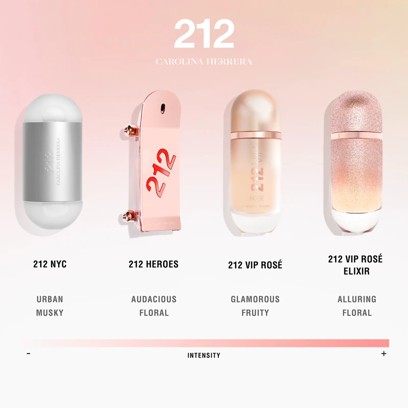 CAROLINA HERRERA 212 NYC EAU DE TOILETTE FEMME 6 CAROLINA HERRERA 212 NYC EAU DE TOILETTE FEMME – Image 4