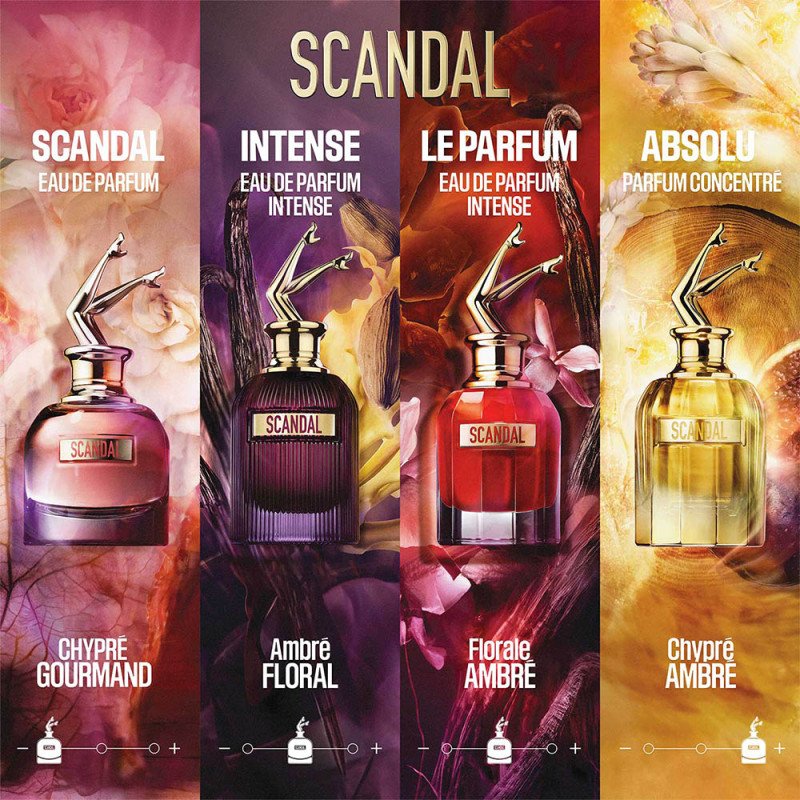 JEAN PAUL GAULTIER - SCANDAL ABSOLU PARFUM INTENSE FEMME 8 JEAN PAUL GAULTIER - SCANDAL ABSOLU PARFUM INTENSE FEMME – Image 6